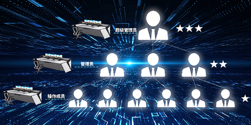 10、多用戶權(quán)限.png
